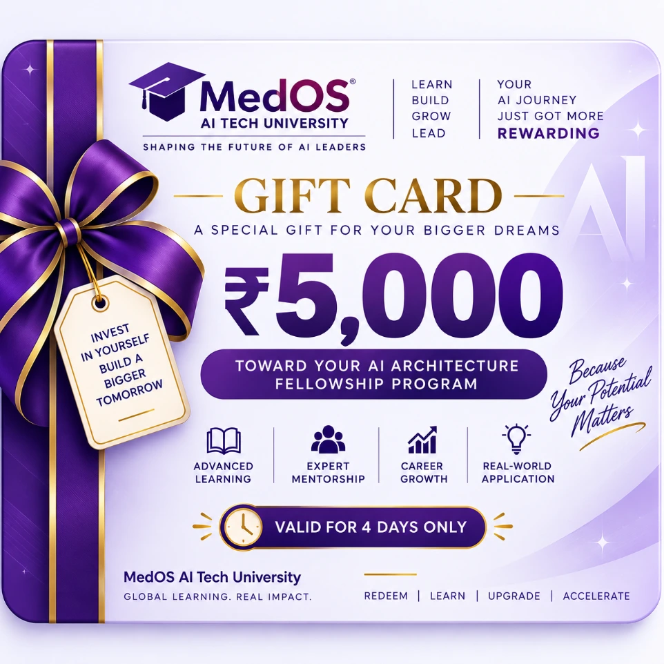 MedOS AI Tech Gift Card